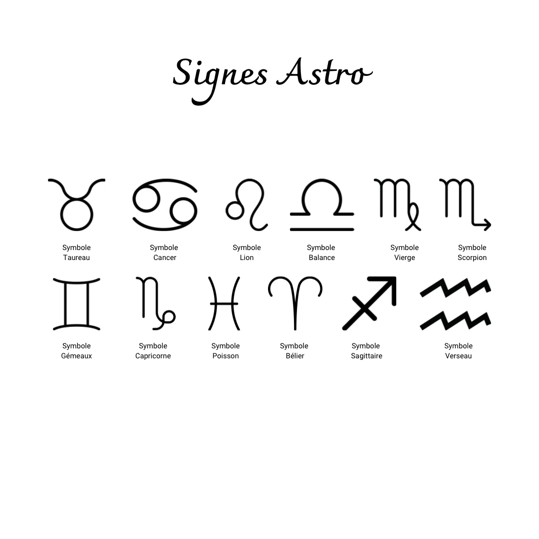 Miniature 15